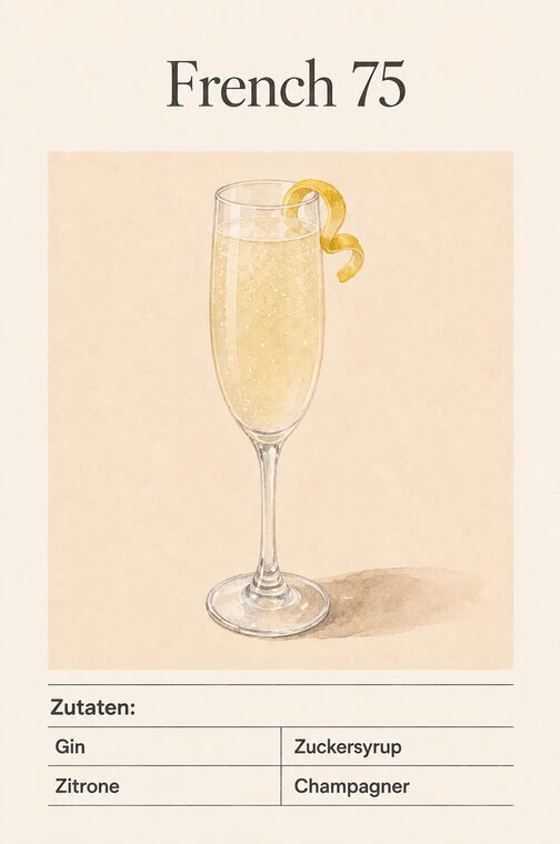 Rezeptkarte French 75